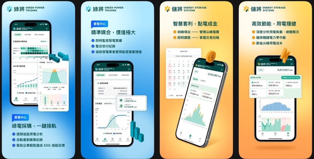 阿波羅電力簽下10年企業綠電大單 累計供電上看37.5億度